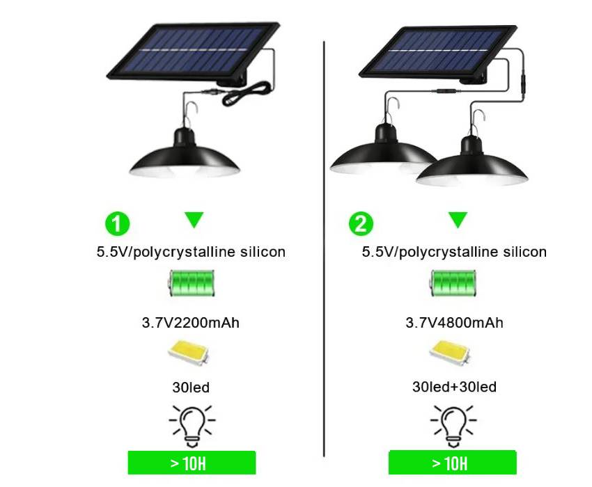 Lampe solaire suspendue SolaireXcel