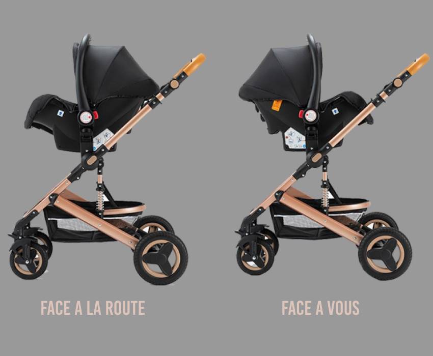 Poussette 3 en 1 TriComfy
