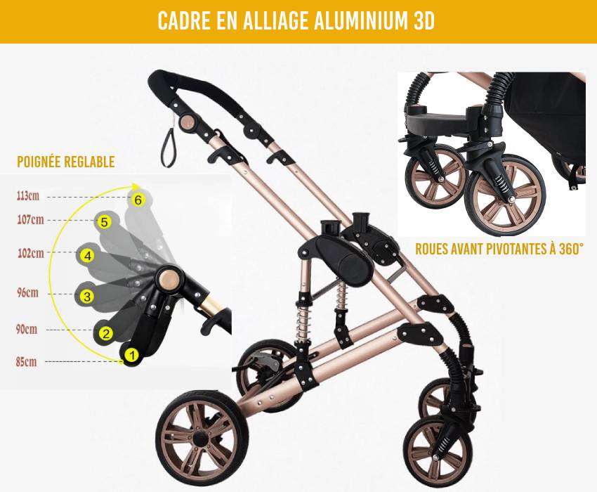 Poussette pour Bébé 3 en 1 3XComfort
