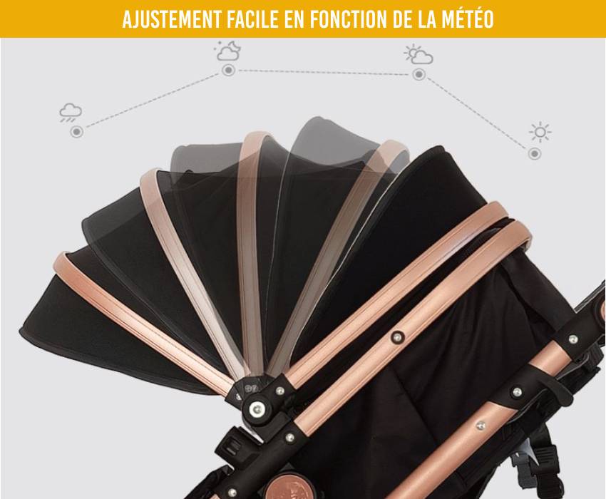 Poussette pour Bébé 3 en 1 3XComfort