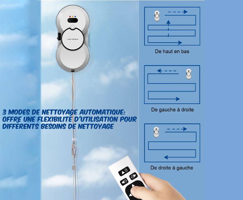 Technologie IA du robot lave vitre pour navigation et nettoyage efficaces