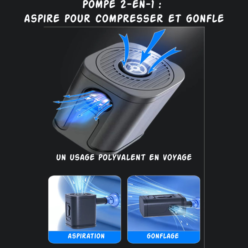 Sac à dos de voyage compression sous vide inspiration