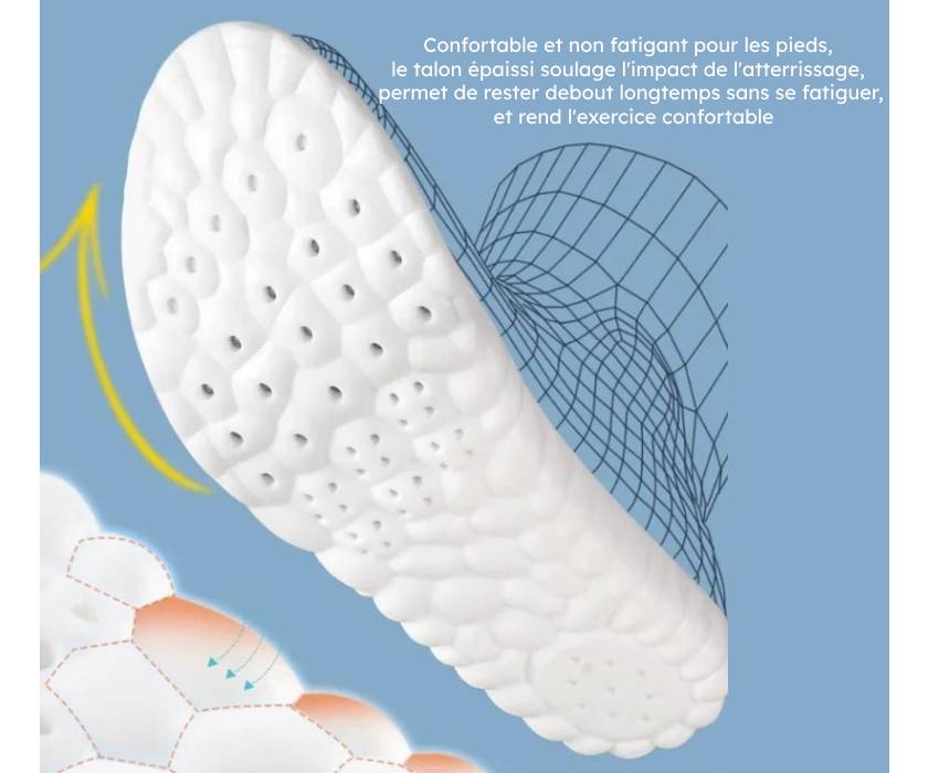 Semelles 4D ComfStep