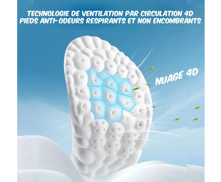 Semelles 4D ComfStep