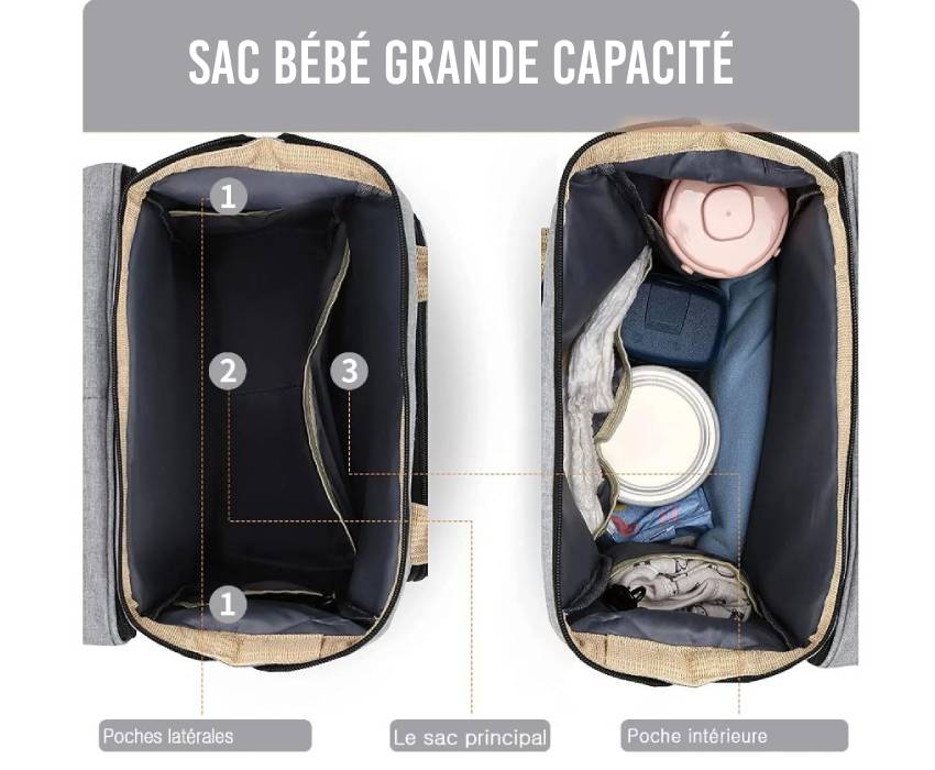 Sac à langer SiesteBag