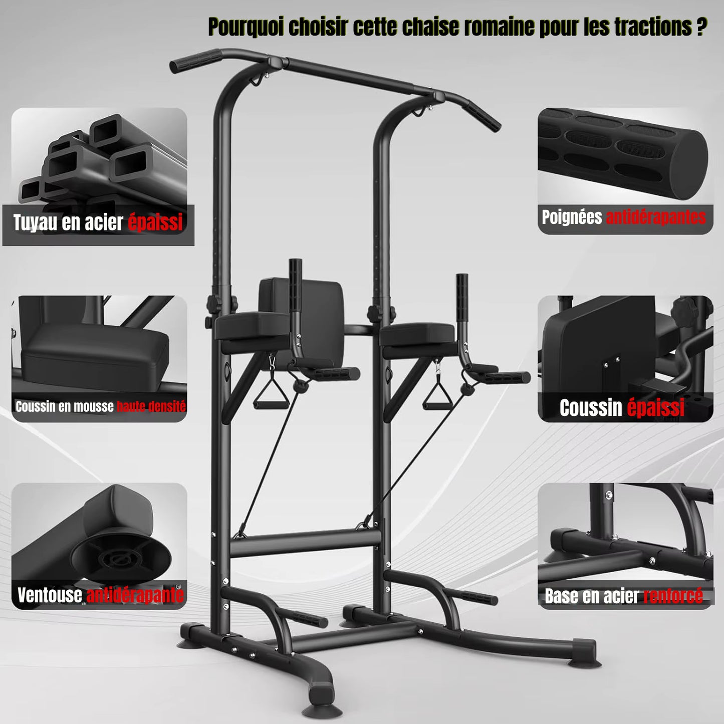 Chaise Romaine Multifonction – Station de Traction, Dips et Abdominaux