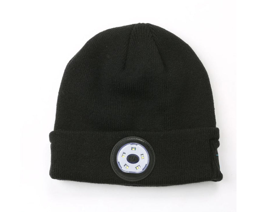 Chapeau Bluetooth