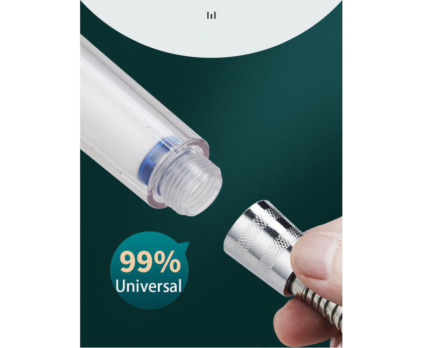Pommeau de douche AquaLux