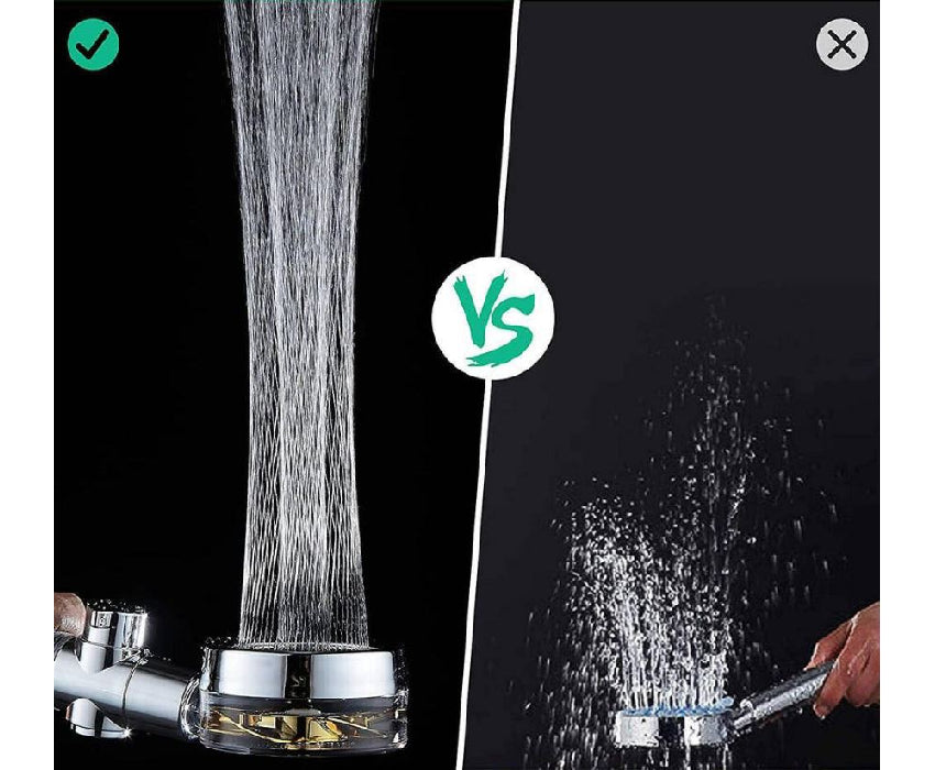 Pommeau de douche AquaLux