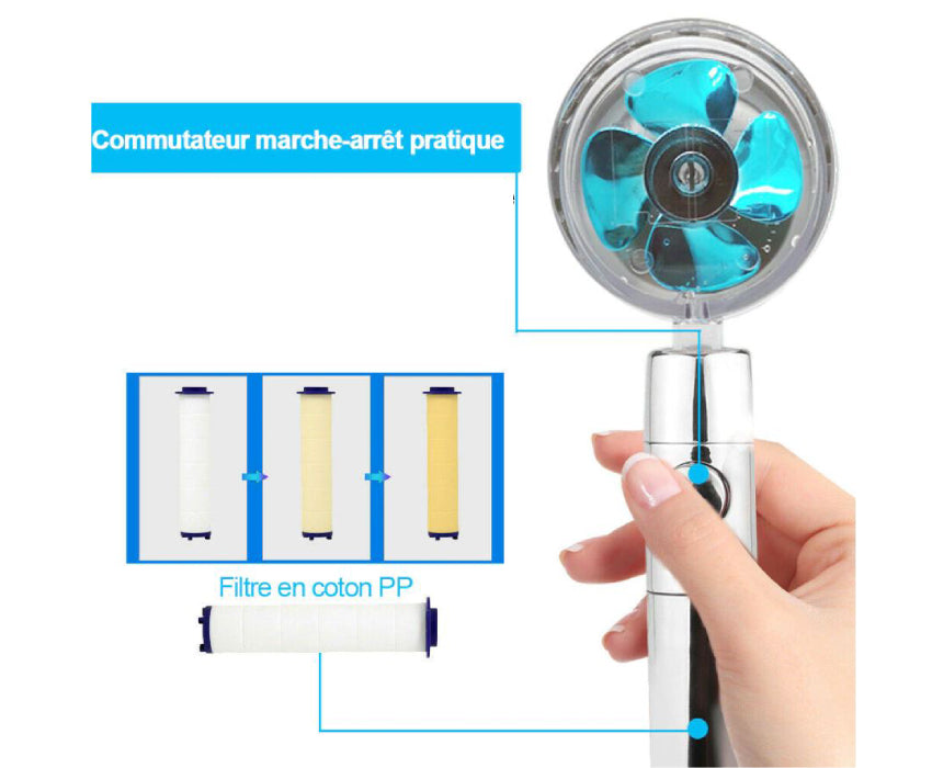 Pommeau de douche AquaLux