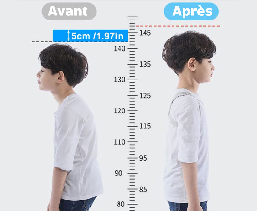 Correcteur de posture intelligent PostureGenius