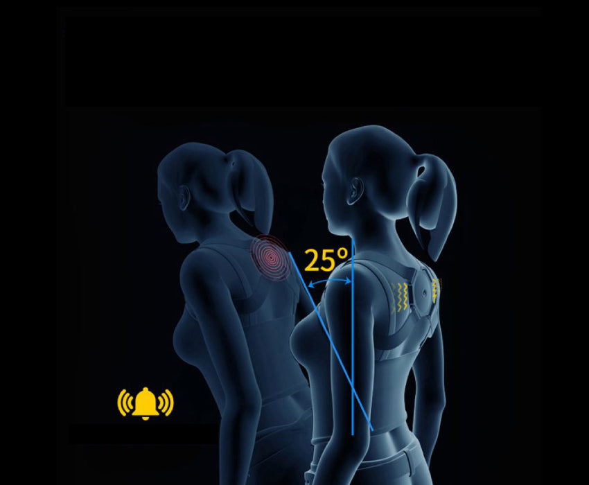 Correcteur de posture intelligent PostureGenius