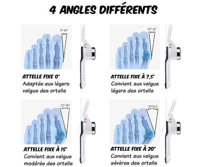 Correcteur redresseur d'orteils réglable ToeCorrect